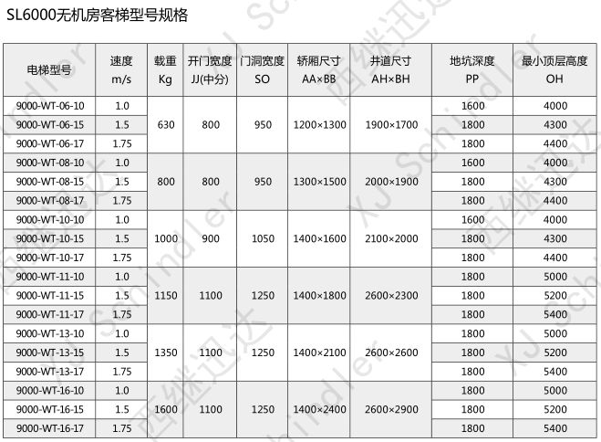 SL6000客梯無(wú)機(jī)房.png