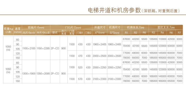 日立有機房深.png 日立有機房深.png