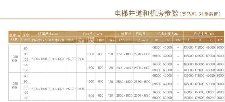 日立有機房深1.png 日立有機房深1.png
