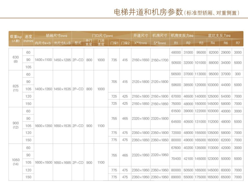日立小機房.png 日立小機房.png